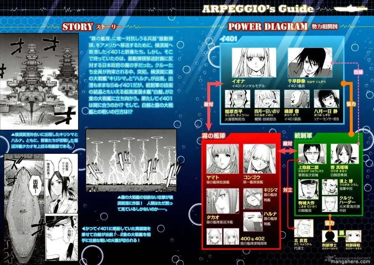 Aoki Hagane no Arpeggio Chapter 12 5